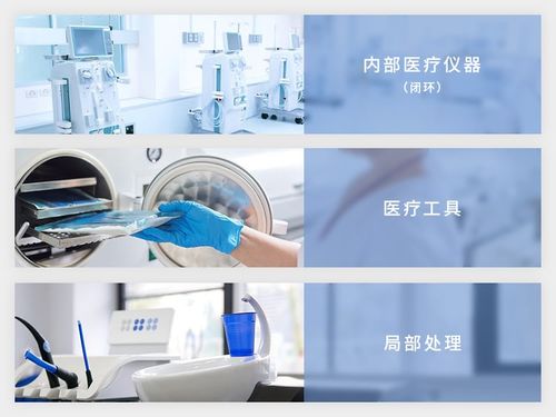 使醫(yī)療器械低溫滅菌成為標(biāo)準規(guī)程 relyon plasma 團隊的遠大抱負